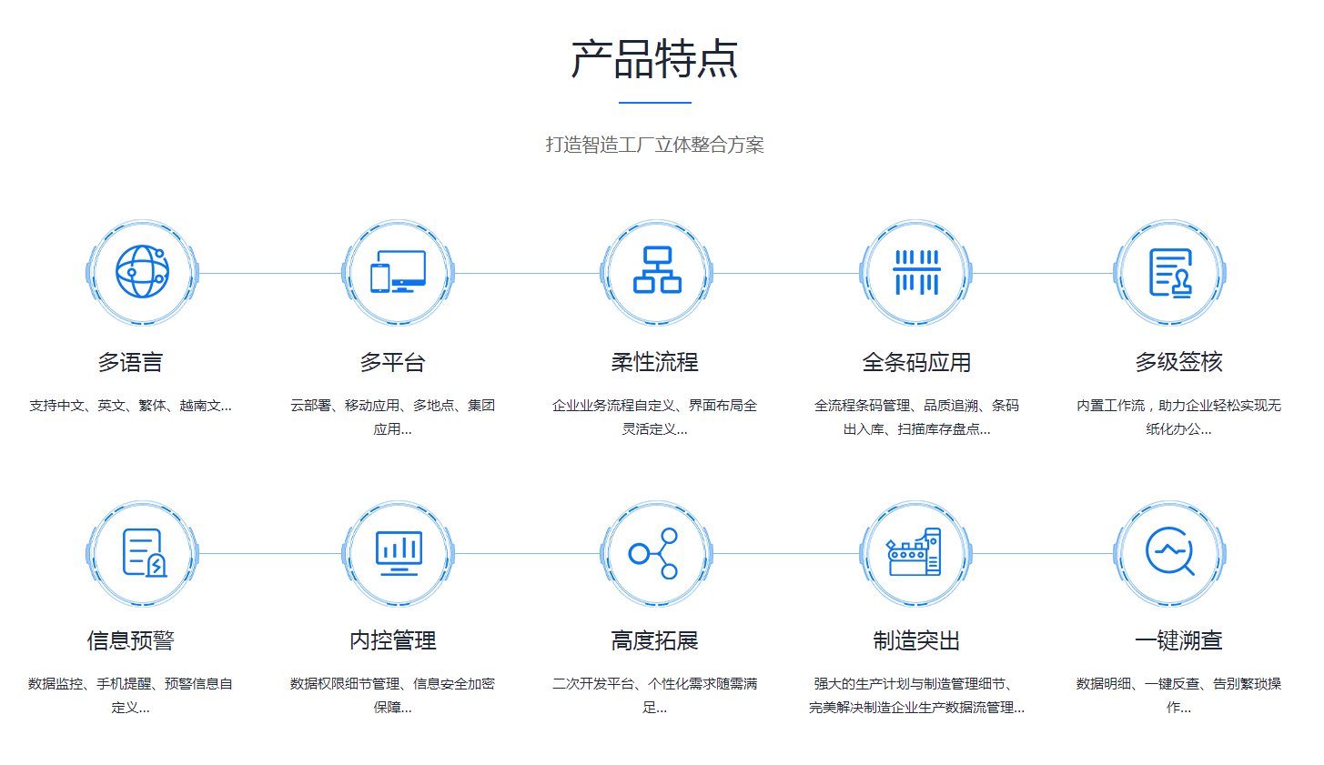 ERP开云手机版登录入口-开云(中国)官方
是怎么操作的?